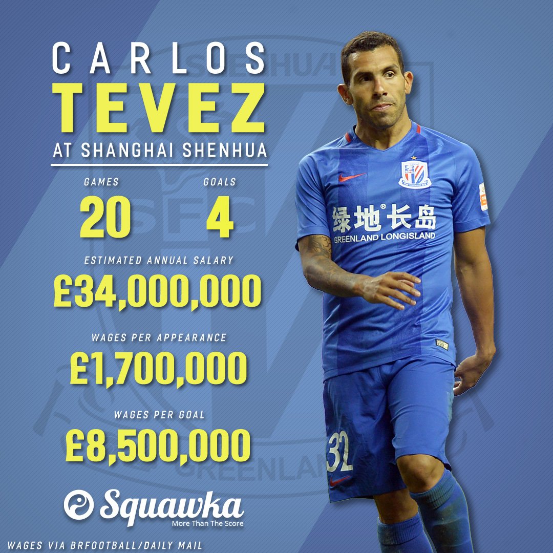 Zarobił gigantyczne pieniądze i wraca. Tevez zostawia Chiny dla ukochanego  klubu w obliczu wielkiego rozczarowania - Zzapołowy | O futbolu w  najlepszym wydaniu