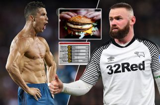 Ronaldo i niezdrowe jedzenie? „Kiedy trafiłem do United…”